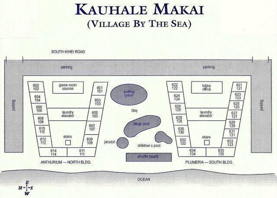 Complex Map