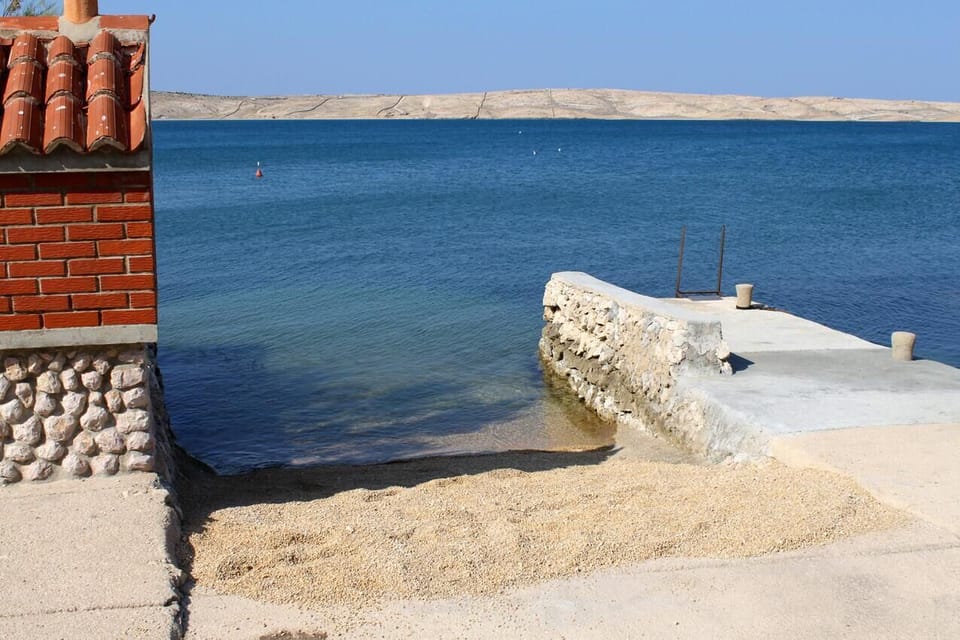 Nearest beach