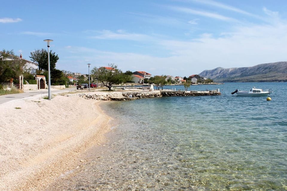 Nearest beach