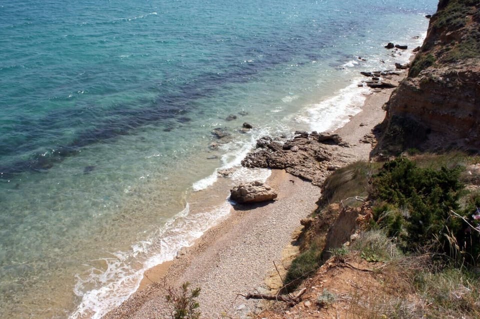 Nearest beach
