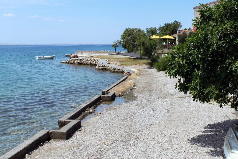 Nearest beach