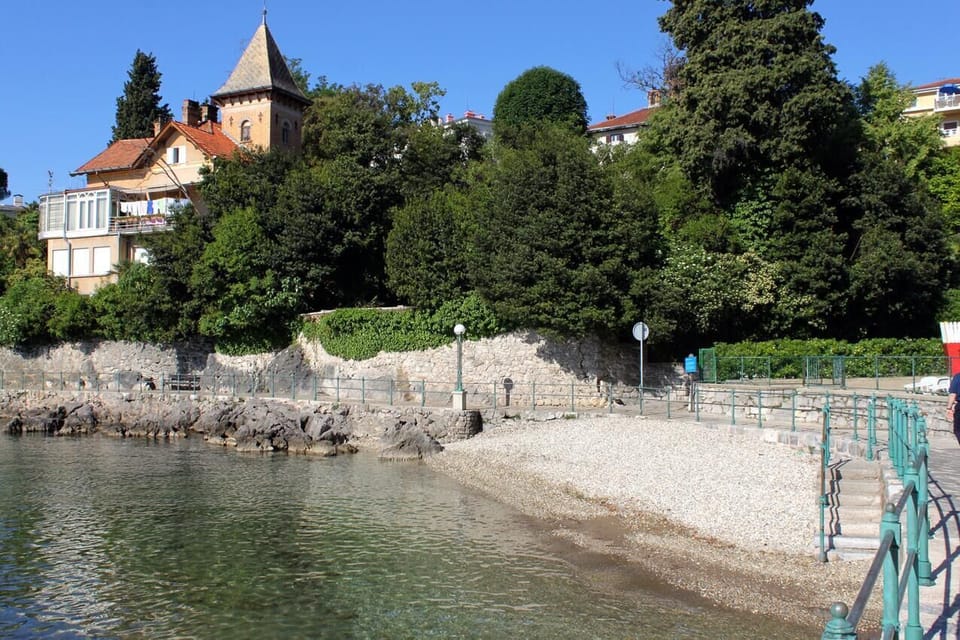 Nearest beach