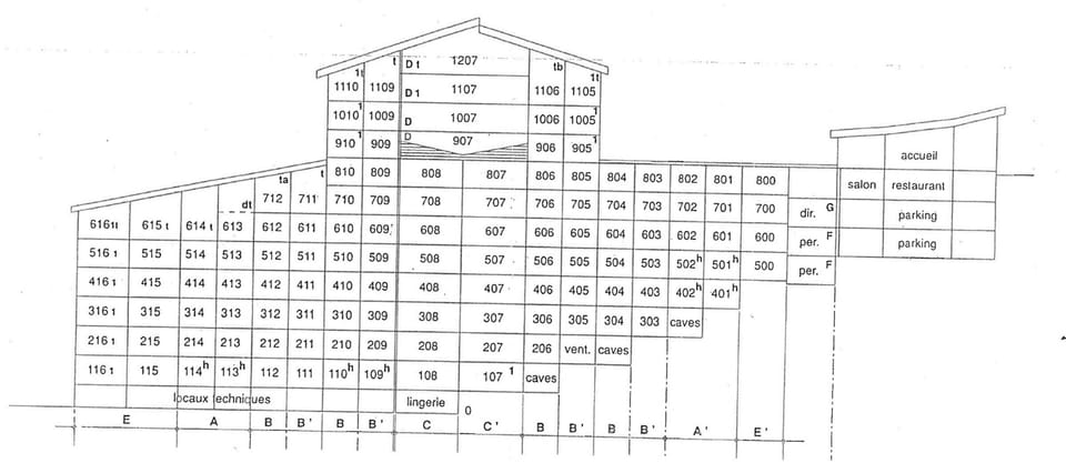 Property map