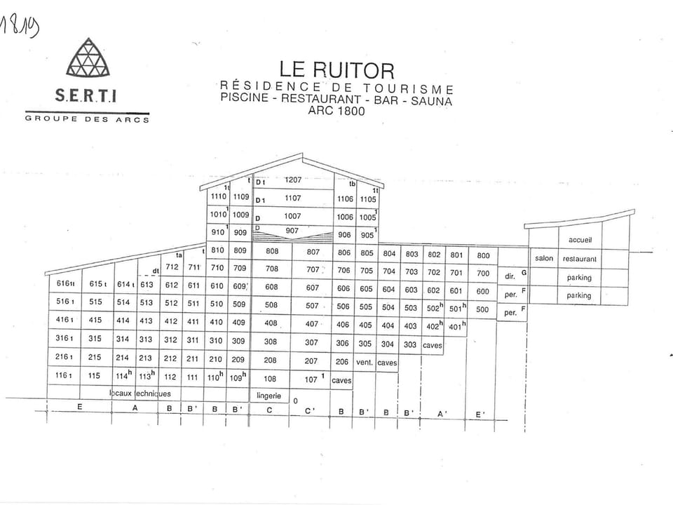 Property map