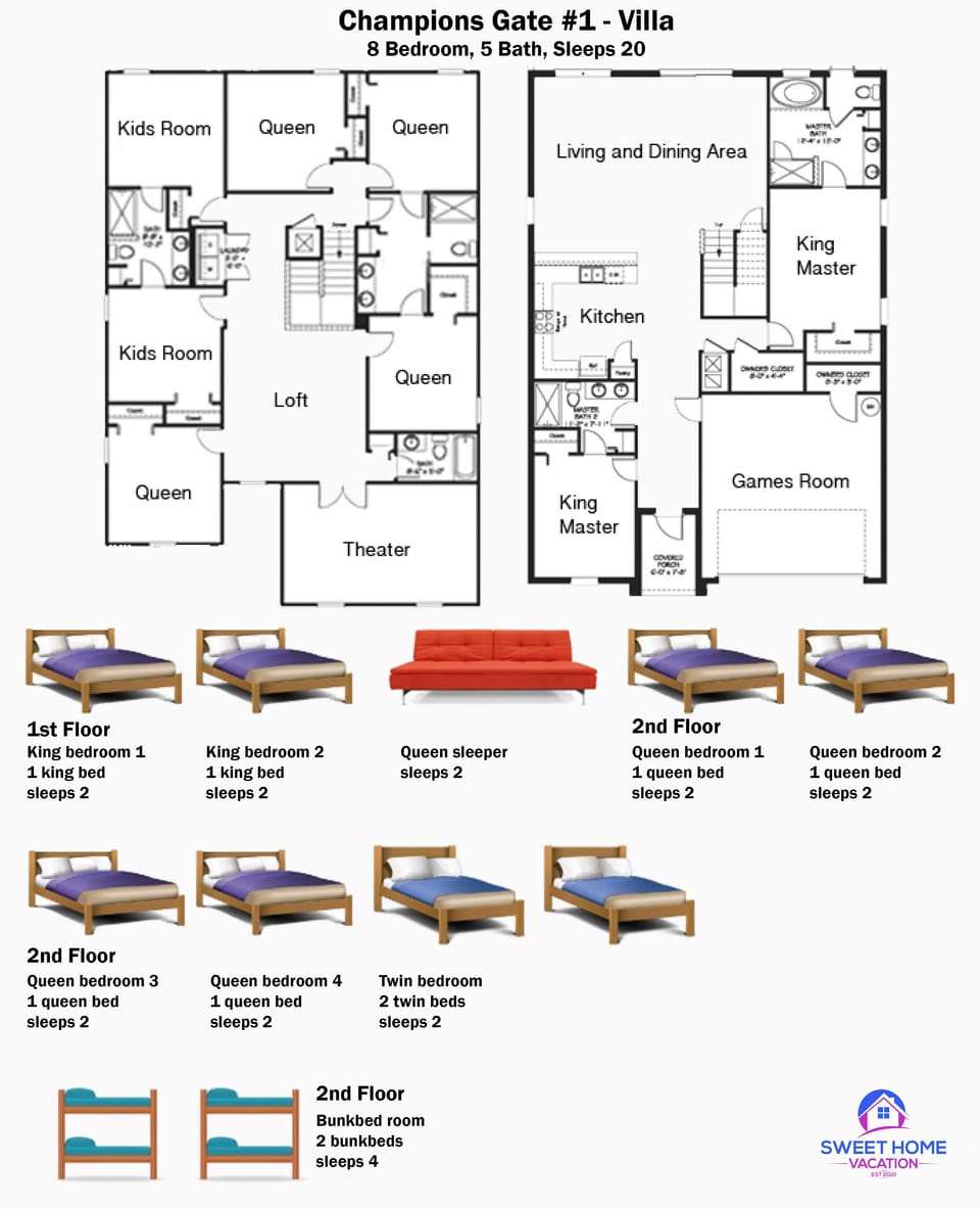 Sweet Home Vacation Disney Rentals Vacation Homes Florida Orlando Champions Gate