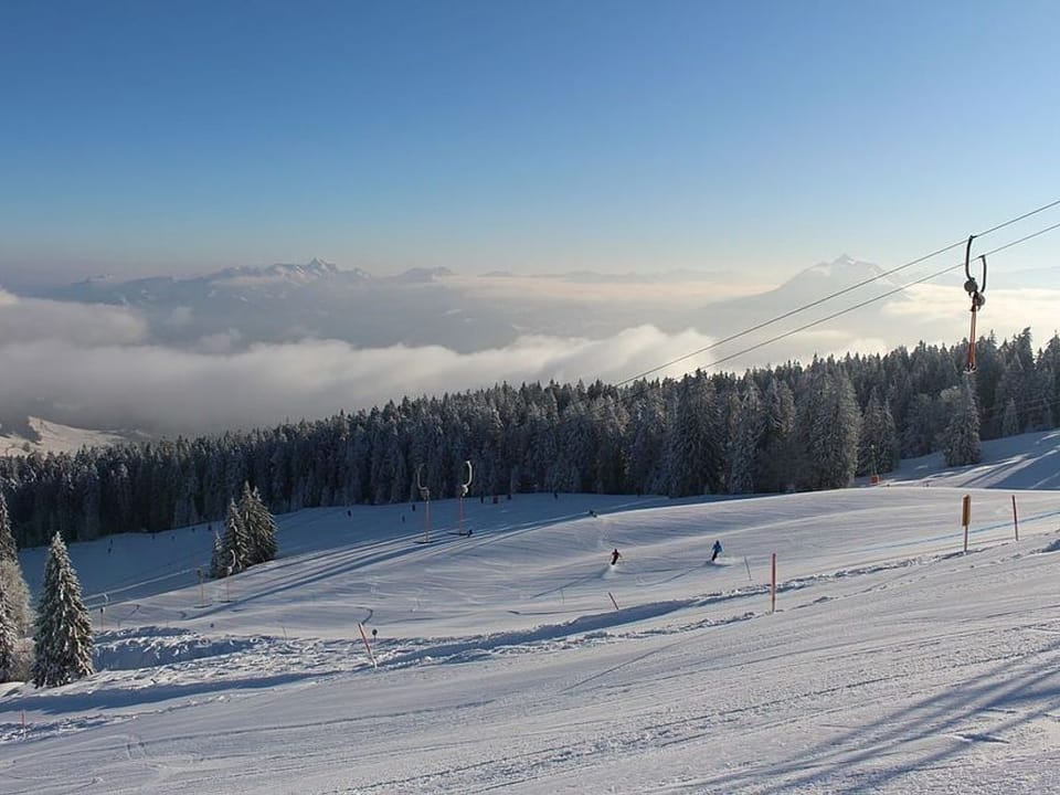 Snow and ski sports