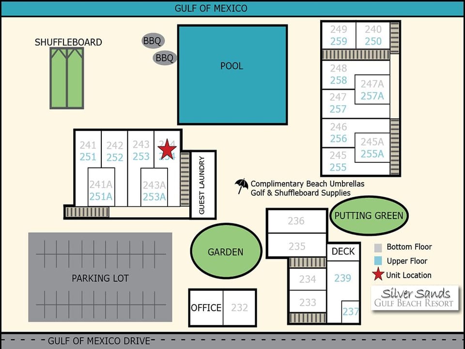 Unit Location