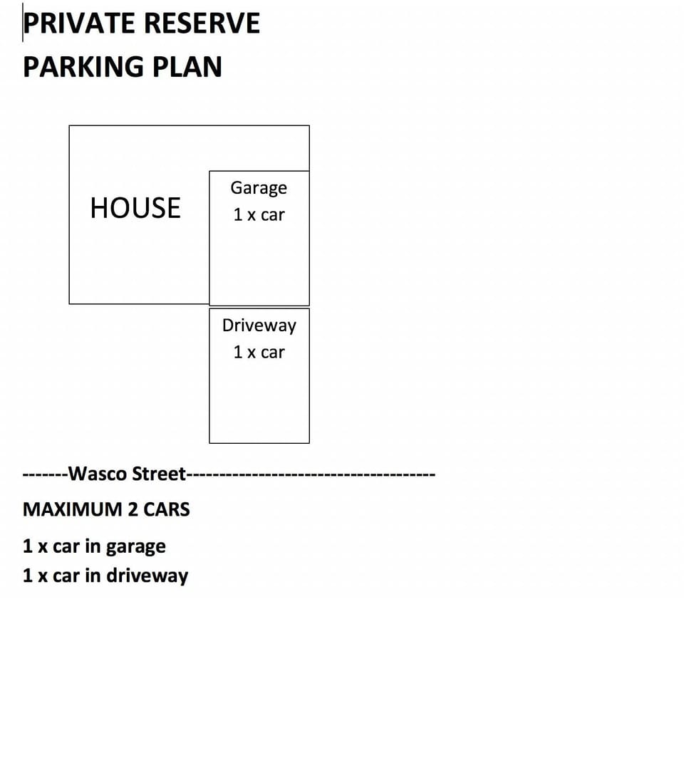 Parking Plan