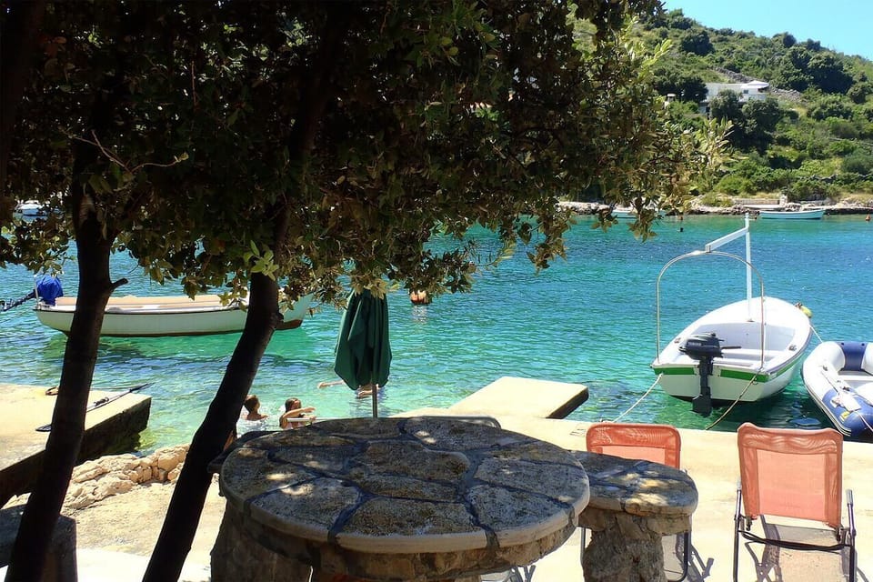 Nearest beach