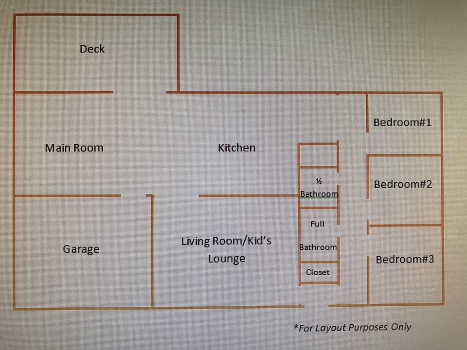 Layout of home
