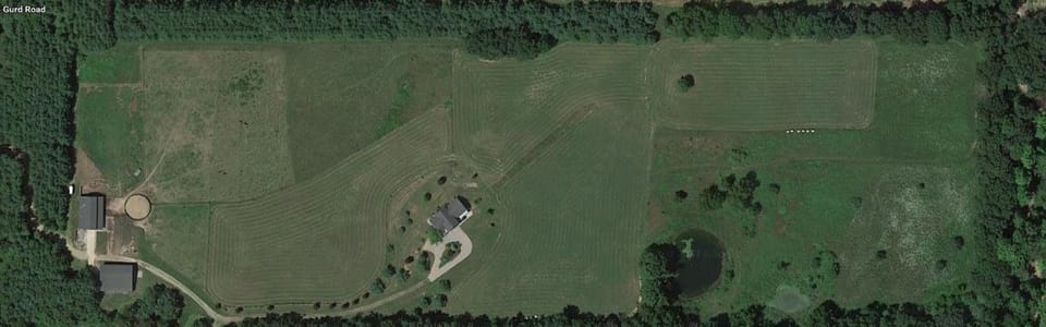 Overhead of property