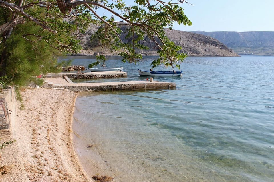 Nearest beach