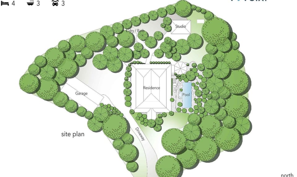 Property map