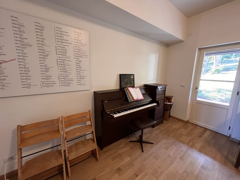 be our quest to play the piano.