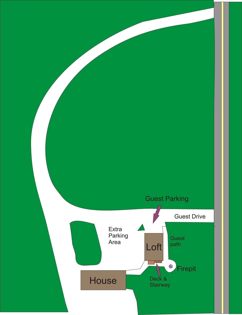 Property layout. We have room for your boat and trailer