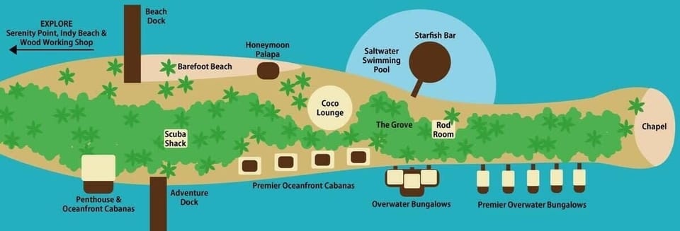 thatch map 