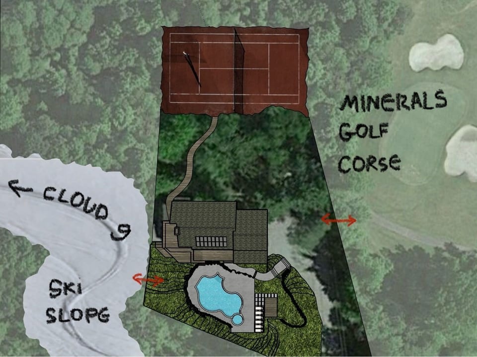 Property map