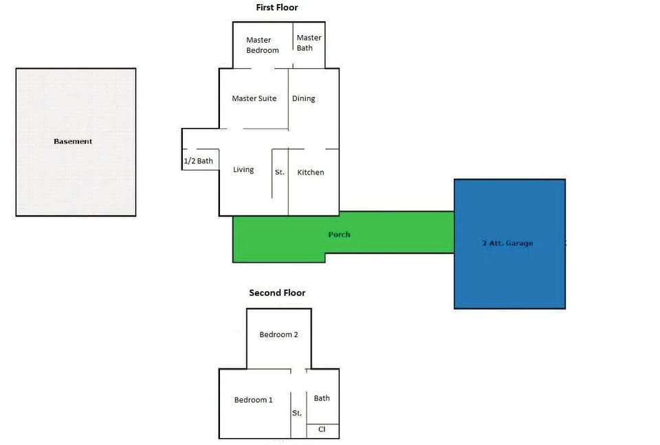 Overall layout of the house