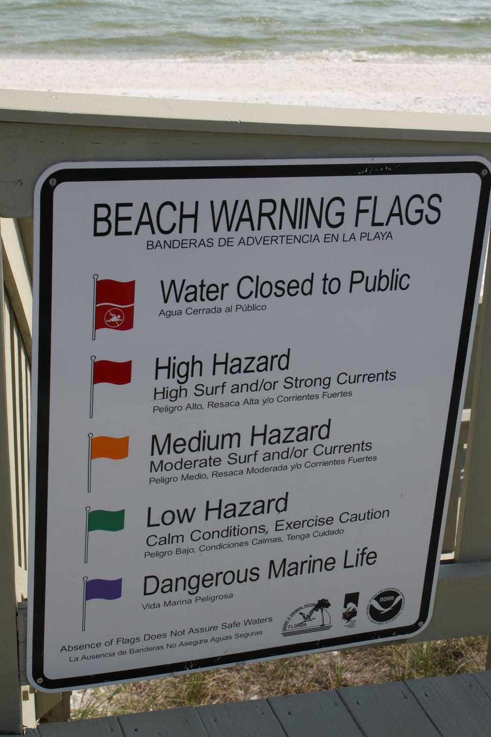 Beach conditions