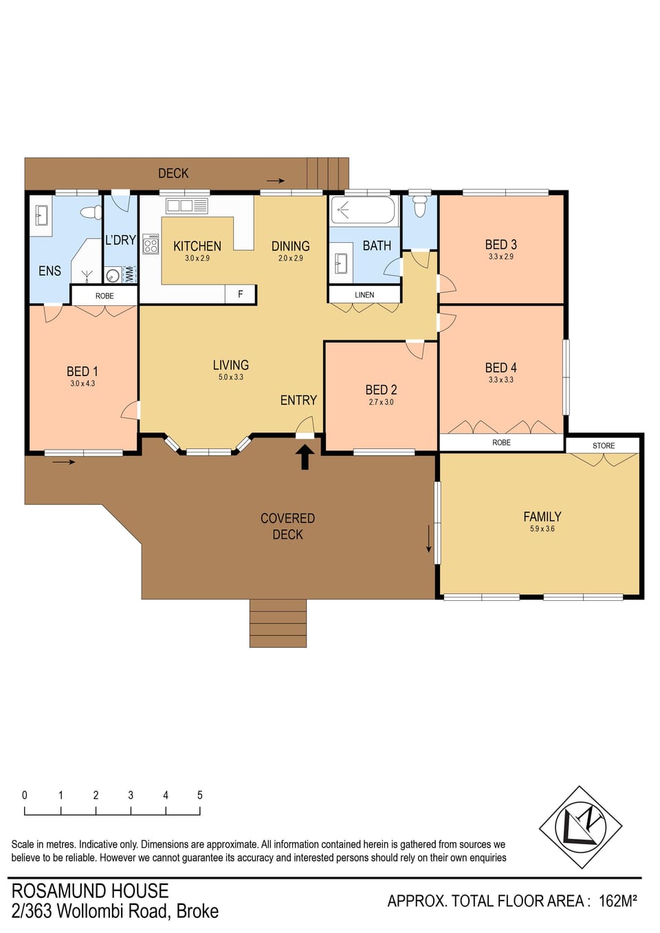 Floor plans