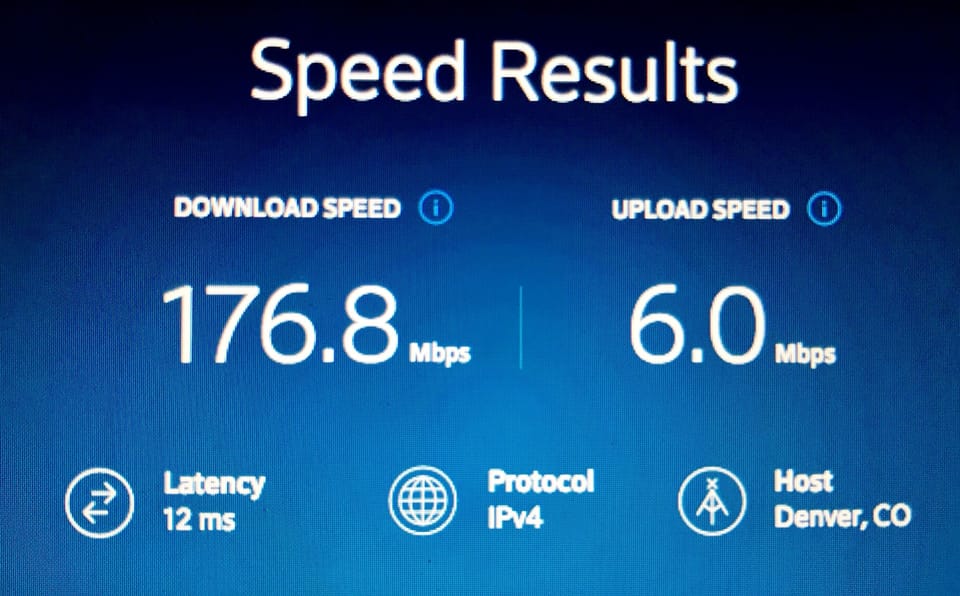 Blazing fast internet.