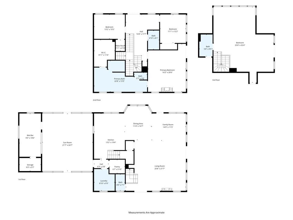 Layout of House