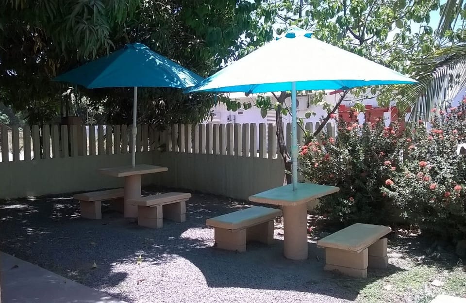 Tables by Pool