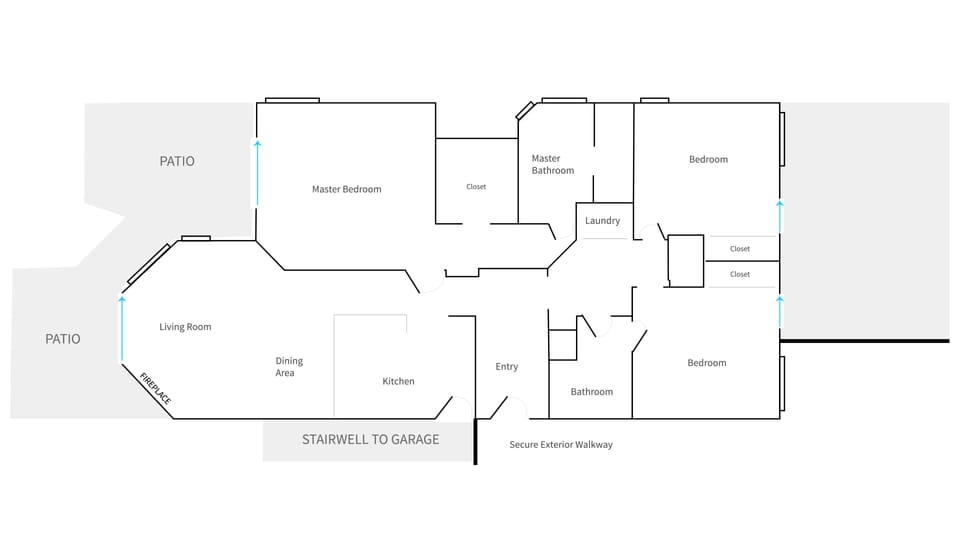 Layout