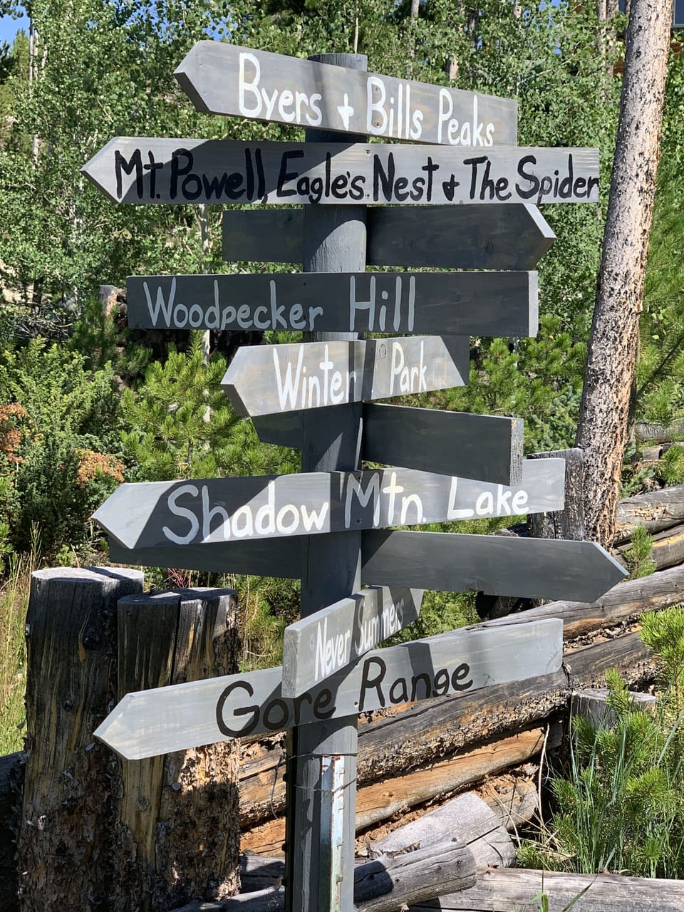 Directional Sign in yard