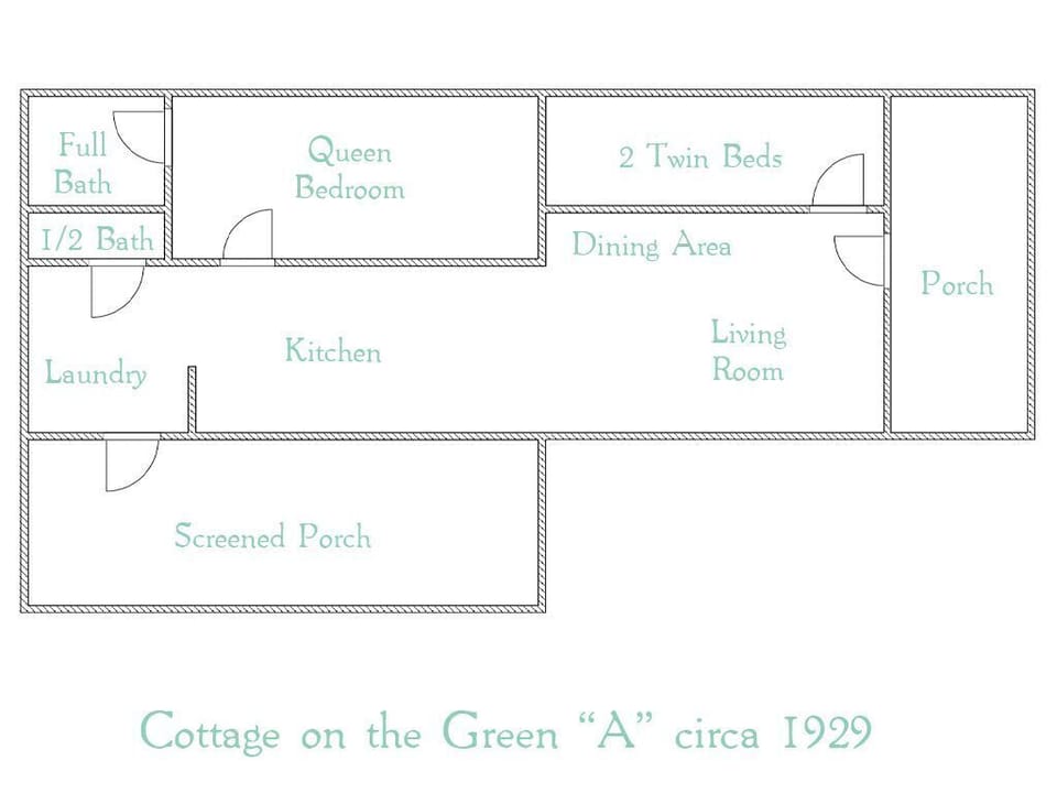 Not to scale but basic layout.