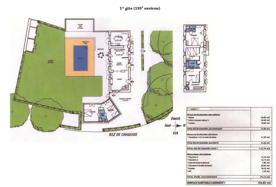 Plan