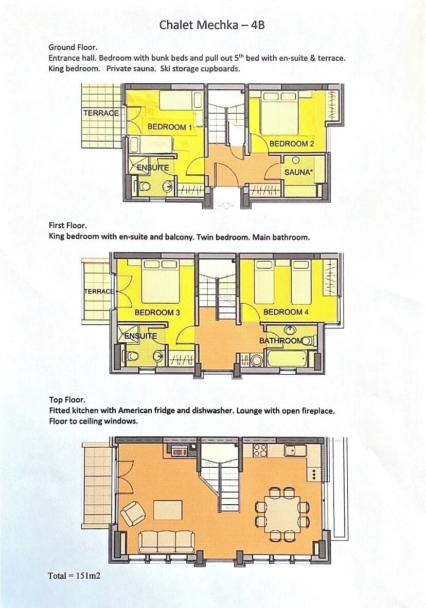 Room layout