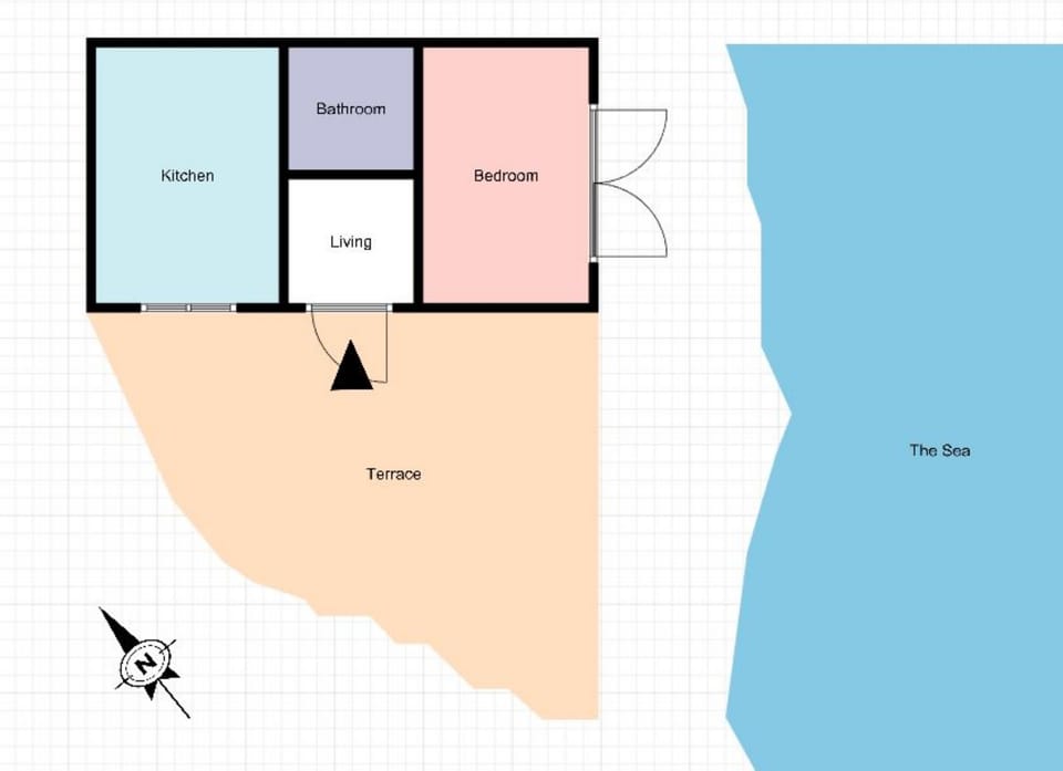 Property plan