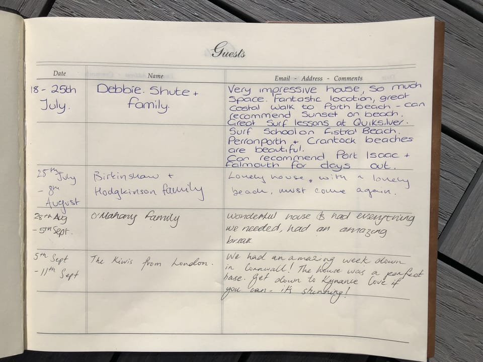 Visitors book