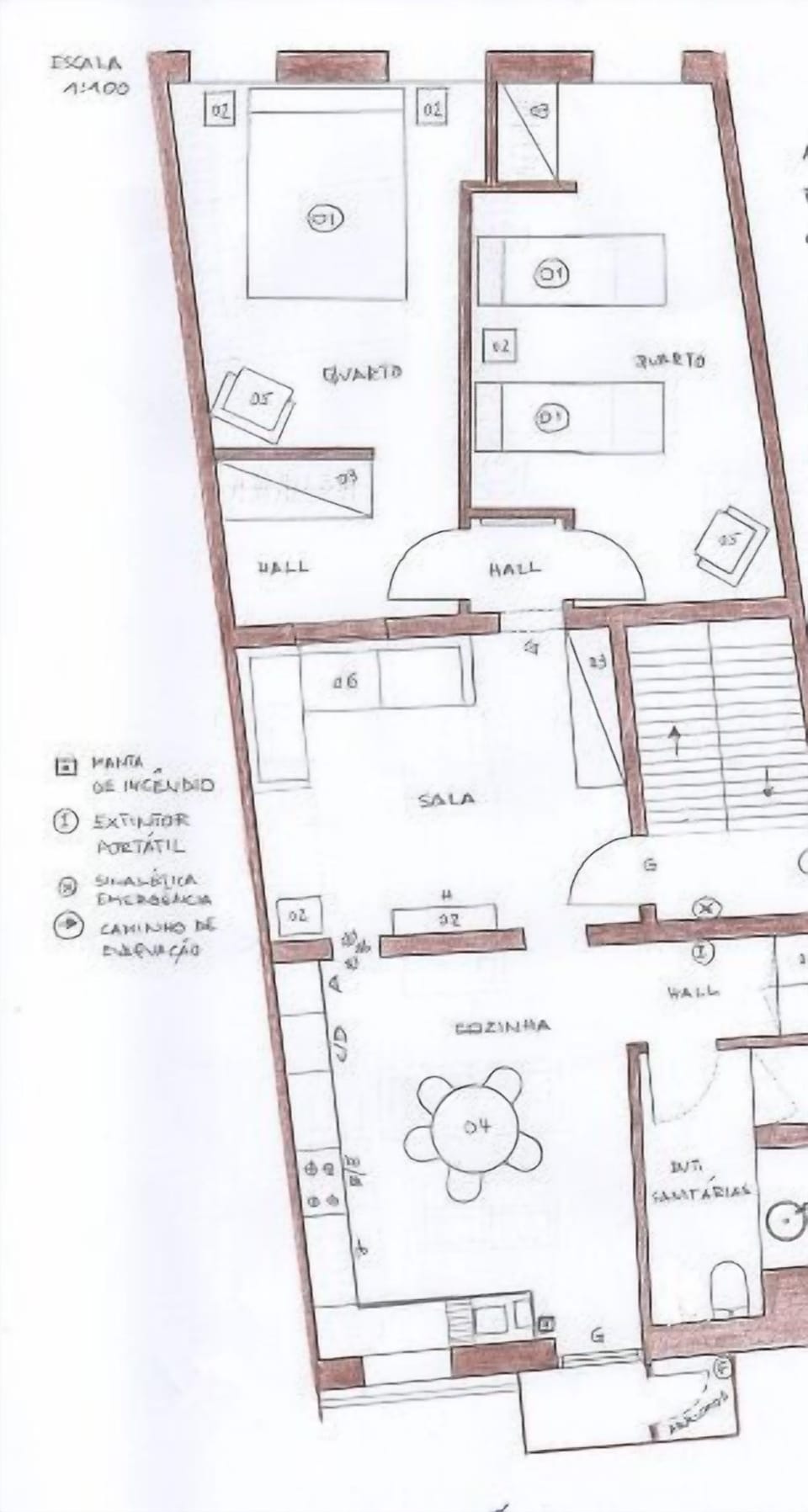 Layout