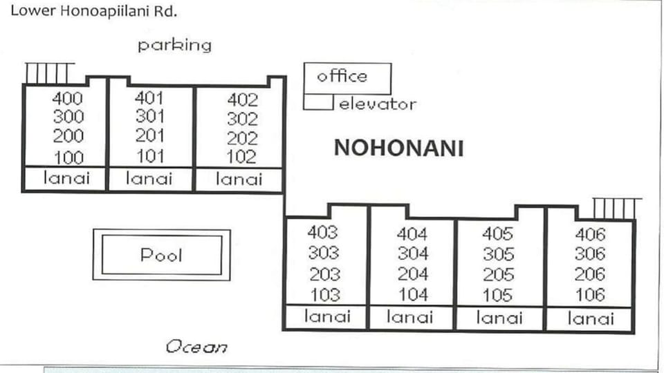 Property Map