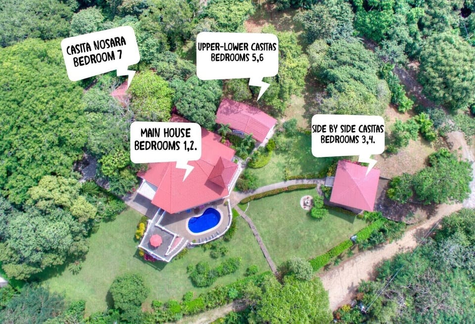 House distribution