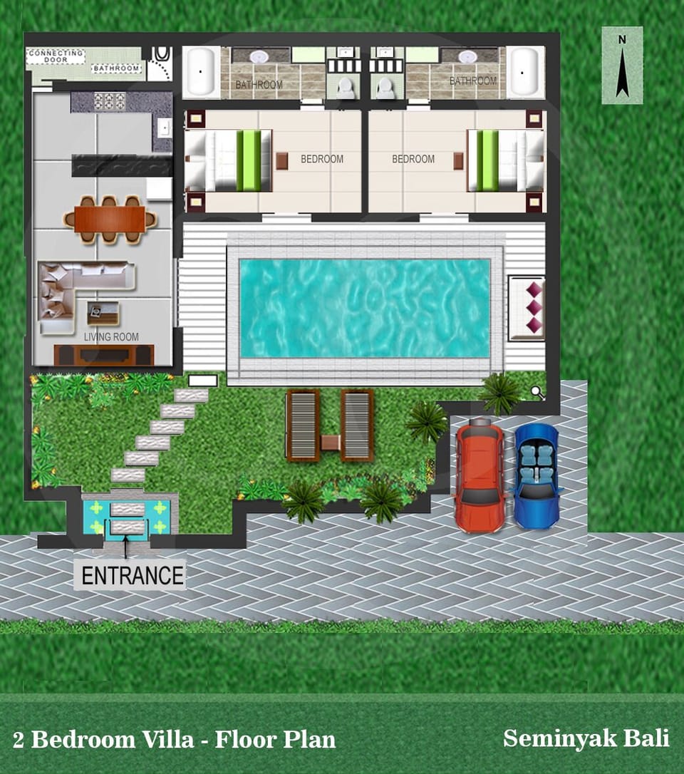 Layout