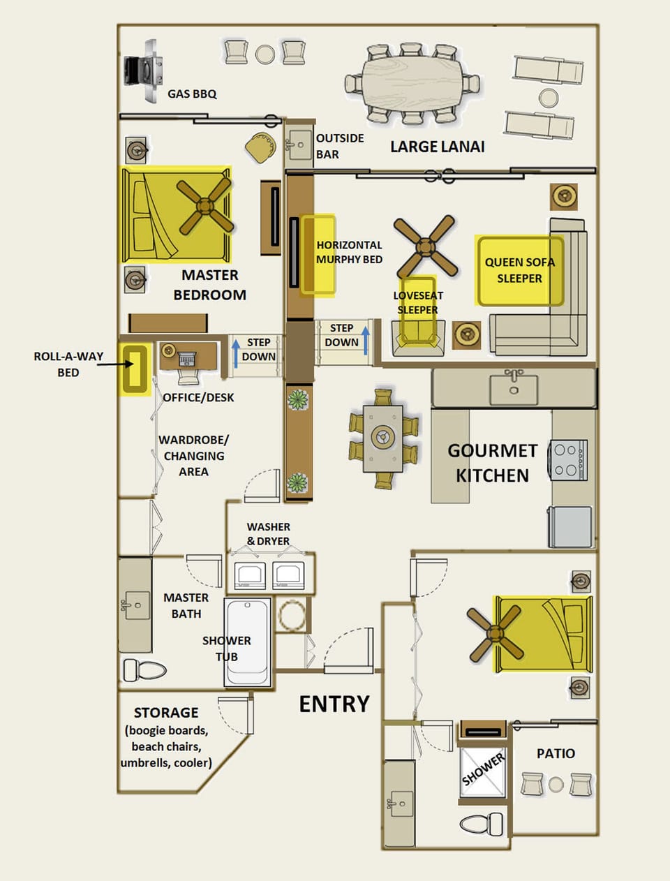 Floorplan of the unit.  6 total beds-sleeps 9 people !