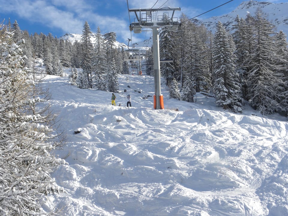 Safe off piste possibilities