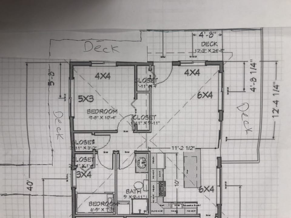 Layout of the Unit