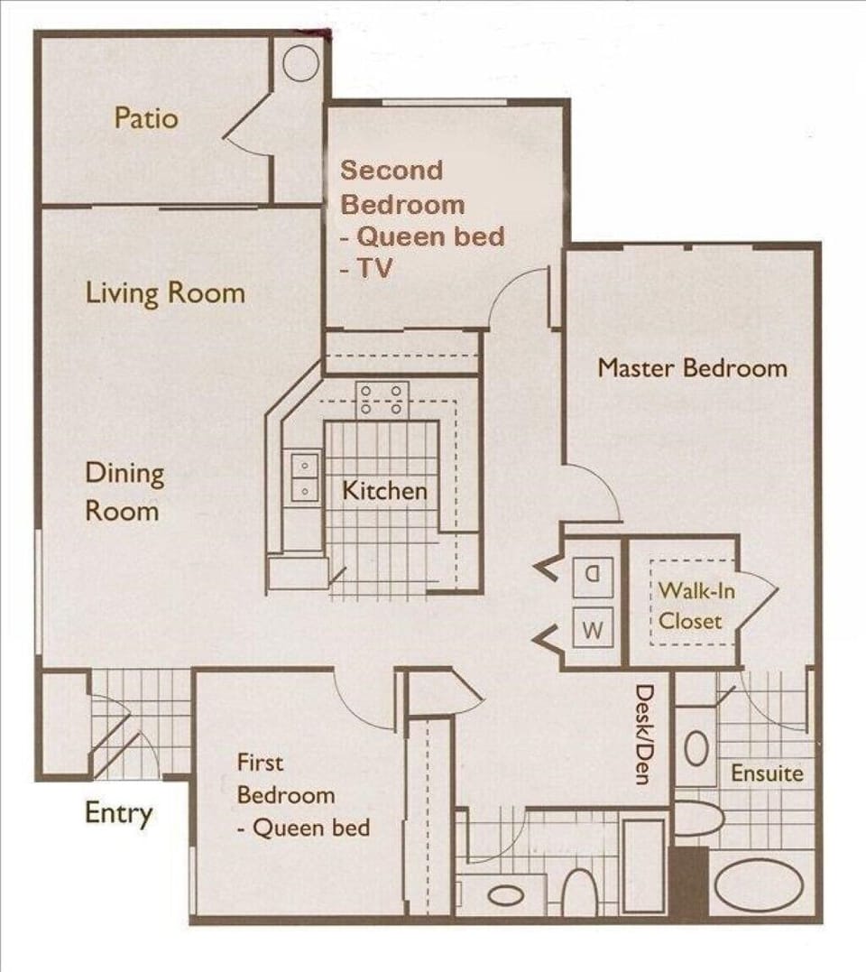 Layout
