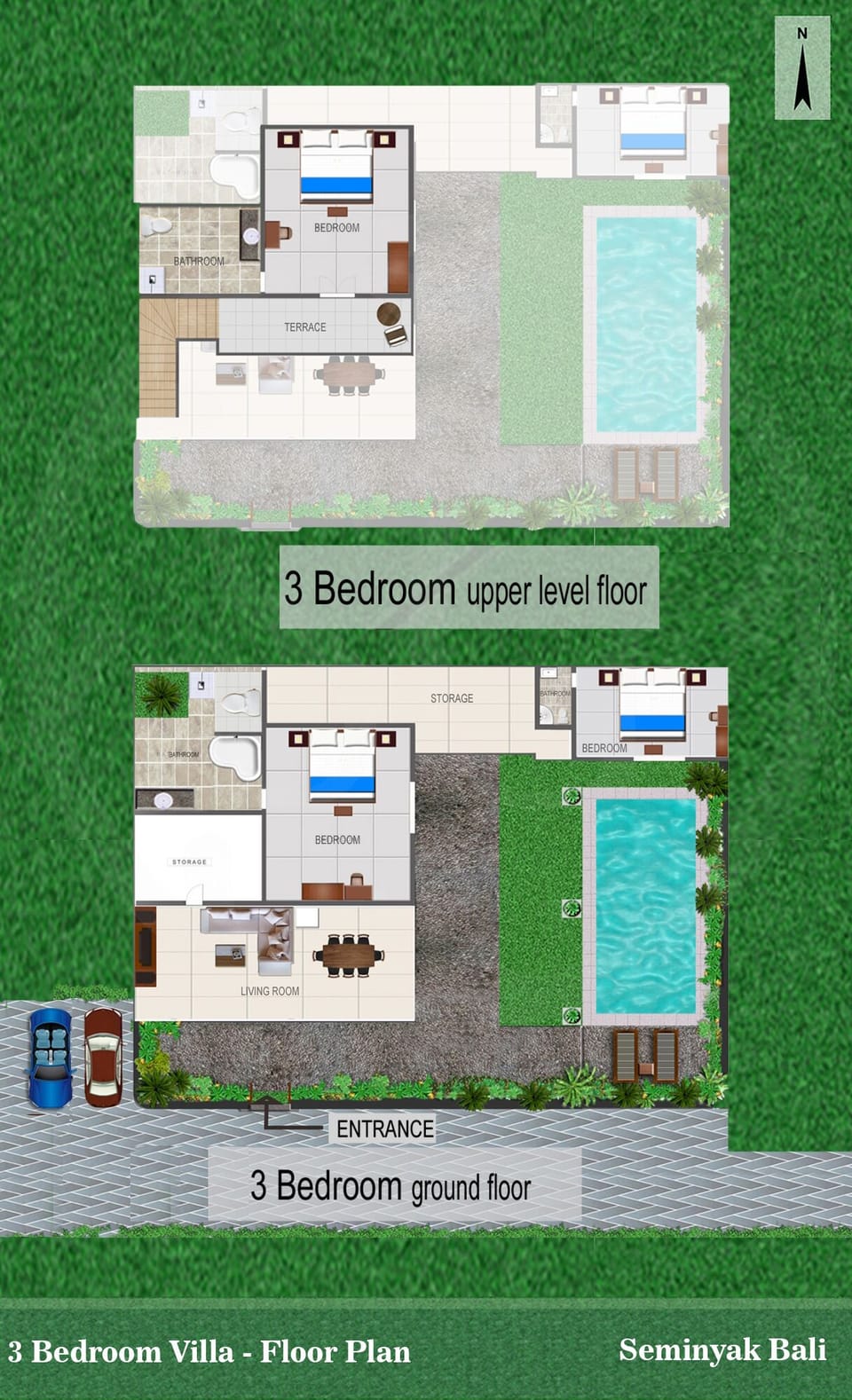 Layout