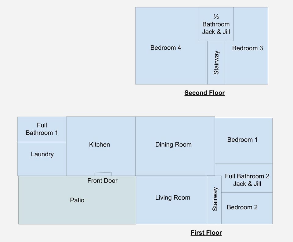 Floor layout