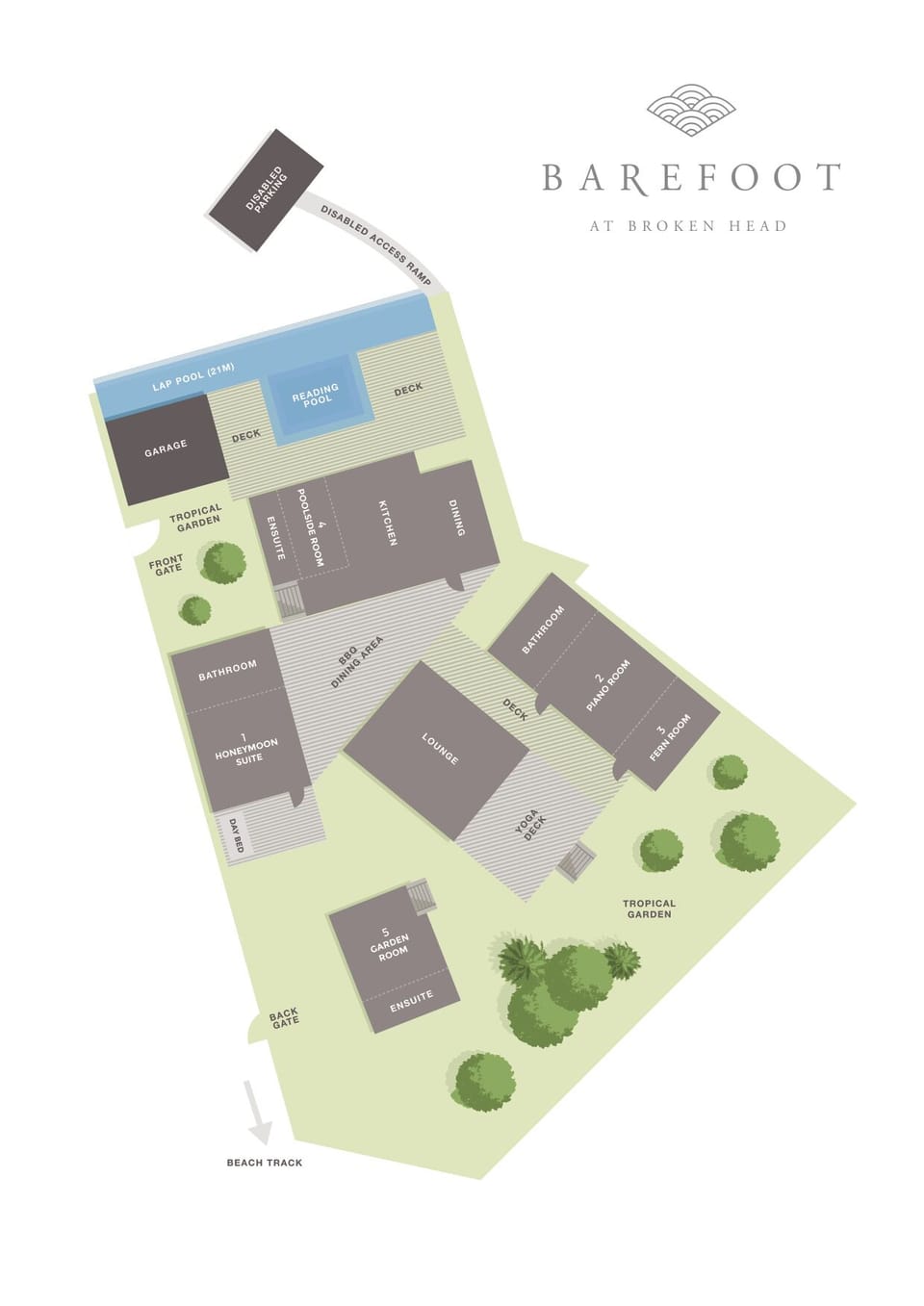 Property map