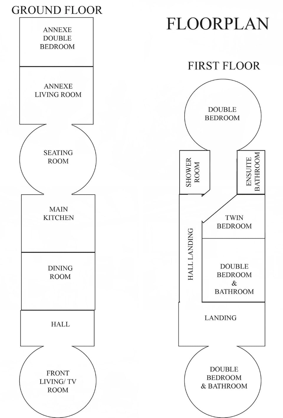 Property map