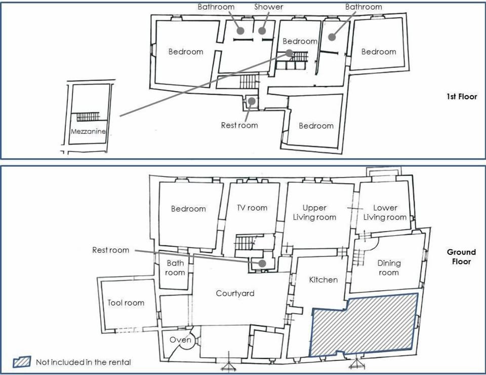 Blueprint