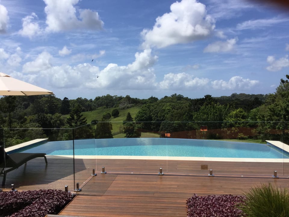 Use of Shared Pool