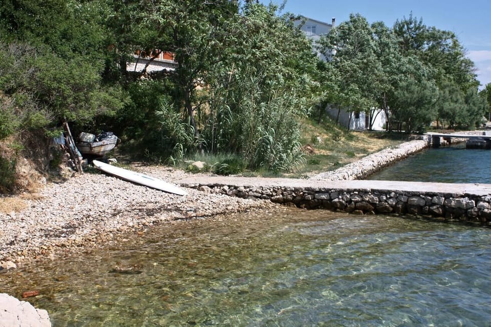 Nearest beach