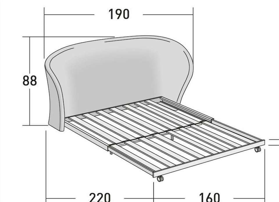 Caratteristiche del letto divano